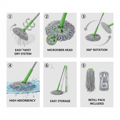 Microfiber Twist Mop for Floor Cleaning Squeeze Twist Stick Durable Dust Easy to Use